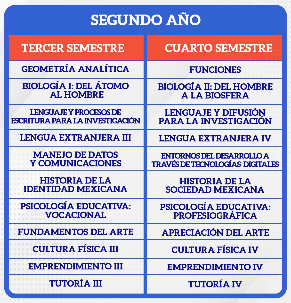 PLAN_07_ 2do AÑO