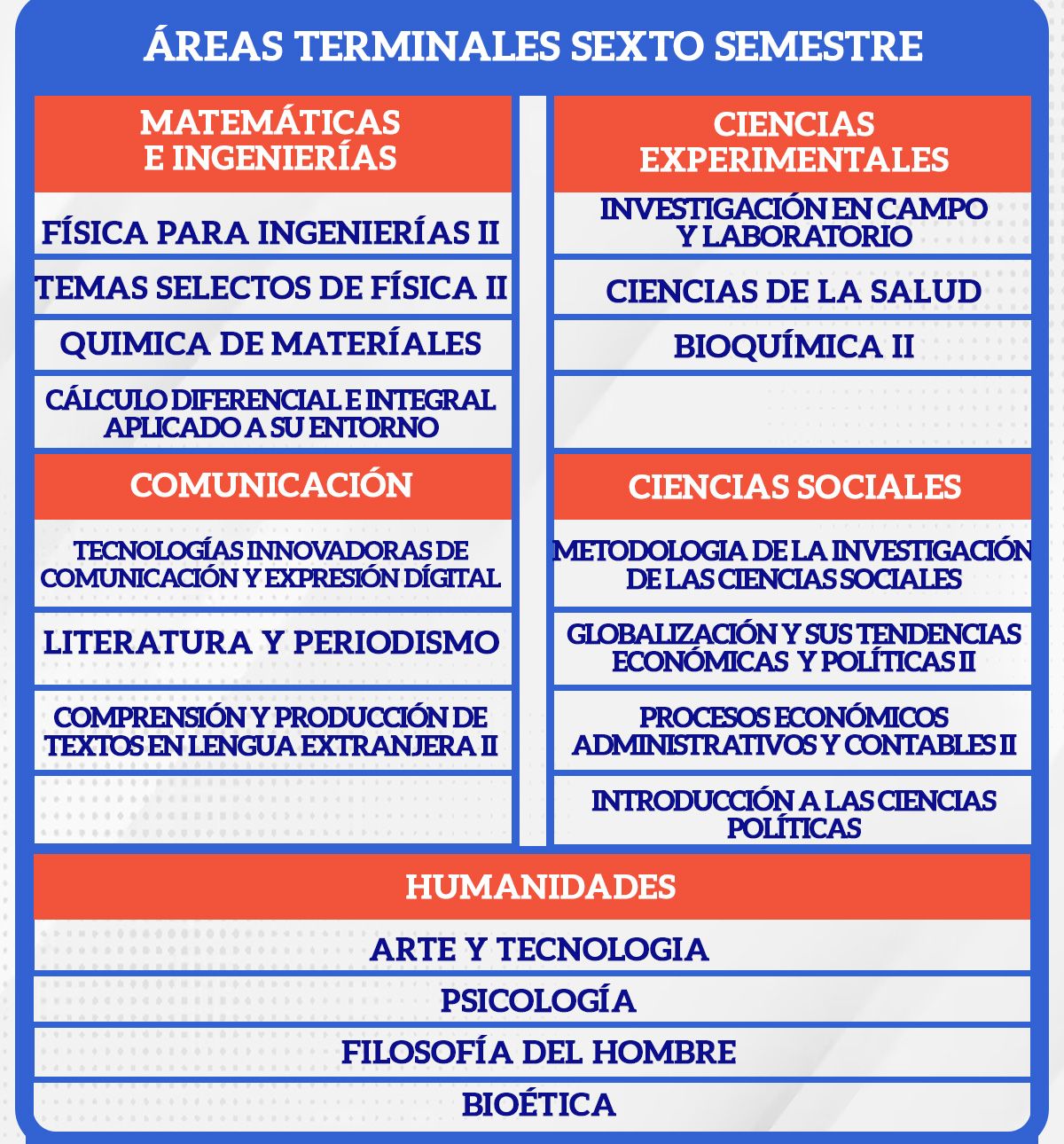PLAN_07_ sexto